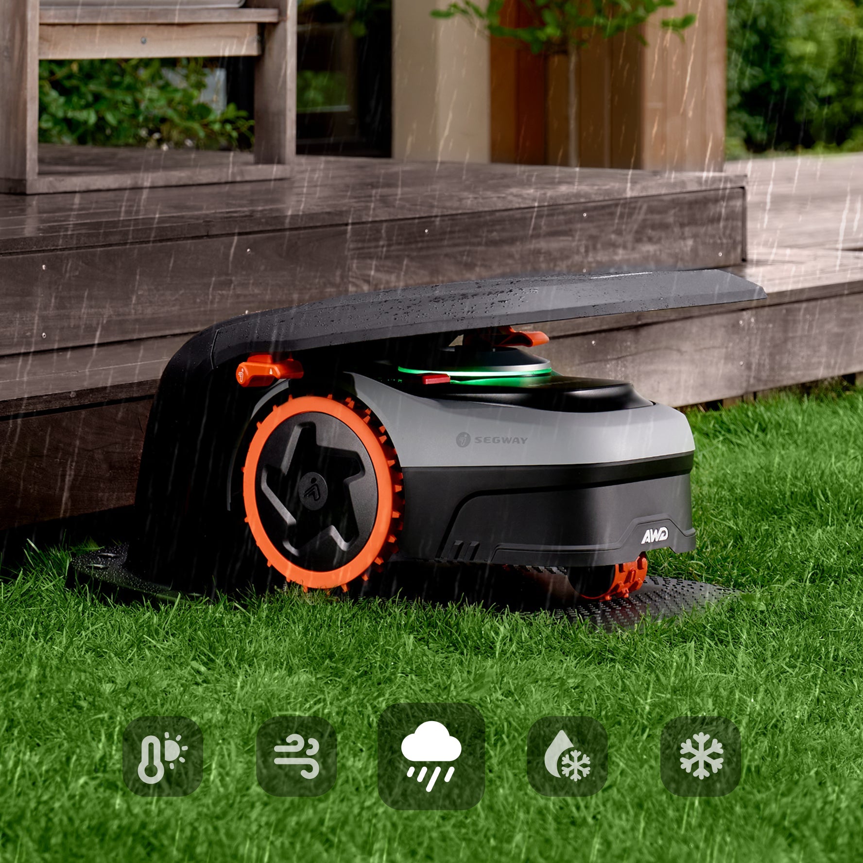 <p>Detects rain, frost, snow, strong wind or heat automatically and returns to charge, ensuring safe operation in every season.</p>