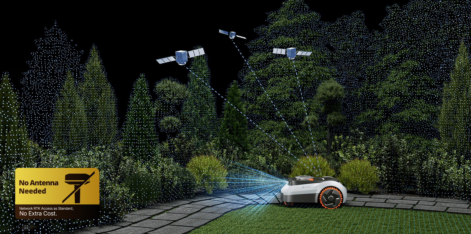 Segway Navimow i110N robot lawn mower uses satellites to navigate.