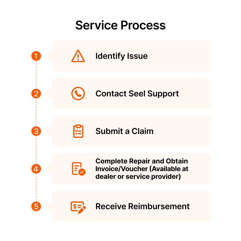 Seel 4-Year Product Protection Plan for Navimow  H215E（CZ）